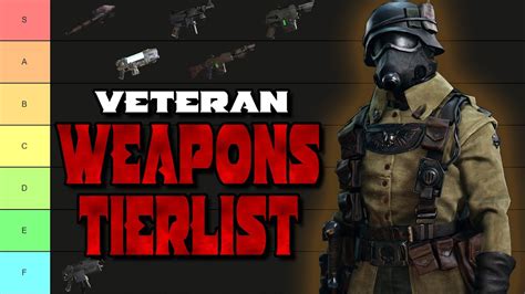 darktide weapon tier list|Warhammer 40K Darktide: Weapon Tier List (2024)